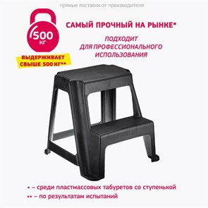 {{photo.Alt || photo.Description || 'Стремянка-табурет, 2 ступени, стационарная, пластиковая, нагрузка 120 кг, вес 2,4 кг, черная, IDEA, М 2296'}}