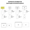 Конверты E65 (110х220 мм), отрывная лента, "Куда-Кому", 80 г/м2, КОМПЛЕКТ 1000 шт., внутренняя запечатка Е65.02СКК 128295
