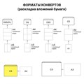 Конверты С4 (229х324 мм) КРАФТ, с клеевым слоем, 80 г/м2, КОМПЛЕКТ 25 шт., треугольный клапан, BRAUBERG, 112365 112365
