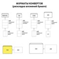 Конверты С4 (229х324 мм), клей, "Куда-Кому", 90 г/м2, КОМПЛЕКТ 50 шт., внутренняя запечатка, STAFF, 116570 116570