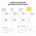 Конверты С5 (162х229 мм) КРАФТ, клей, 90 г/м2, КОМПЛЕКТ 50 шт., треугольный клапан, BRAUBERG, 112364 112364