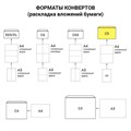 Конверты С5 (162х229 мм) ПРАВОЕ ОКНО, отрывная лента, 80 г/м2, КОМПЛЕКТ 1000 шт., внутренняя запечатка С5.03СО 128291
