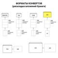 Конверты С5 (162х229 мм), отрывная лента, внутренняя запечатка, 80 г/м2, КОМПЛЕКТ 100 шт., BRAUBERG, 112187 112187