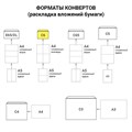 Конверты С6 (114х162 мм), отрывная лента, внутренняя запечатка, 80 г/м2, КОМПЛЕКТ 100 шт., BRAUBERG, 112190 112190