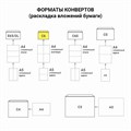 Конверты С6 (114х162 мм), отрывная лента, Куда-Кому, внутренняя запечатка, 80 г/м2, КОМПЛЕКТ 100 шт., BRAUBERG, 112191 112191