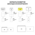 Конверты С65 (114х229 мм) АССОРТИ 5 ЦВЕТОВ, отрывная лента, 120 г/м2, КОМПЛЕКТ 10 шт., европодвес, 225А.10 128305