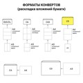 Конверт-пакеты ПОЛИЭТИЛЕН С5 (162х229 мм) до 150 листов, отрывная лента, "Куда-Кому", КОМПЛЕКТ 50 шт., BRAUBERG, 112200 112200