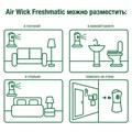 Сменный баллон 250 мл, AIRWICK "Дикий гранат", для автоматических освежителей, универсальный 601848