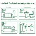 Сменный баллон 250 мл, AIRWICK "Лимон и женьшень", для автоматических освежителей, универсальный 601690