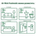 Сменный баллон 250 мл, AIRWICK LifeScents "Волшебный сад", для автоматических освежителей, универсальный 601849