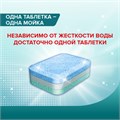 Таблетки для посудомоечных машин 100 шт. LAIMA PREMIUM QUALITY "All in 1", растворимая оболочка, ИТАЛИЯ, 607609 607609