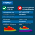 Сушилка для обуви электрическая, раздвижная, сушка для обуви, 12 Вт, CROMEX, SD4, 456197 456197