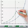Маркер стираемый для белой доски ЗЕЛЕНЫЙ, CENTROPEN "Dry-Wipe", 2,5 мм, 8559, 5 8559 0110 151112