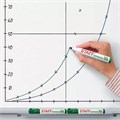 Маркер стираемый для белой доски ЗЕЛЕНЫЙ, STAFF "Manager" WBM-491, 5 мм, с клипом, 151494 151494