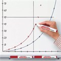 Маркер стираемый для белой доски КРАСНЫЙ, CENTROPEN "Dry-Wipe", 2,5 мм, 8559, 5 8559 0104 151108
