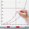 Маркер стираемый для белой доски КРАСНЫЙ, STAFF "Manager" WBM-491, 5 мм, с клипом, 151493 151493
