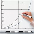Маркер стираемый для белой доски ЧЕРНЫЙ, CENTROPEN "Dry-Wipe", 2,5 мм, 8559, 5 8559 0112 150318