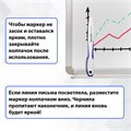 Маркеры стираемые для белой доски НАБОР 4 ЦВЕТА, BRAUBERG "SOFT LITE", 3 мм, резиновая вставка, 152107 152107