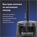 Точилка электрическая BRAUBERG DOUBLE BLADE BLACK, двойное лезвие, питание от 2 батареек АА, 271336 271336