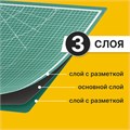 Коврик (мат) для резки BRAUBERG, 3-слойный, А2 (600х450 мм), двусторонний, толщина 3 мм, зеленый, 236903 236903