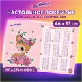 Настольное покрытие ЮНЛАНДИЯ, А3+, пластик, 46x33 см, "Fawn", 270395 270395
