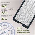 Печать самонаборная 1 круг, оттиск D=42 синий, TRODAT 4642 R1, крышка, КАССА В КОМПЛЕКТЕ, европодвес, 66621 235548