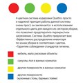 Салфетка VILEDA "ПВАмикро", КОМПЛЕКТ 5 шт., искусственная замша, красная, 35х38 см, 143591 602087