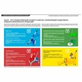 Салфетка из МИКРОФИБРЫ универсальная 40х40 см, КОМПЛЕКТ 4 шт., MULTI PRO COLOUR, 280 г/м2, LAIMA, 607793 607793