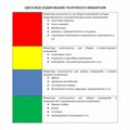 Салфетки из МИКРОФИБРЫ 30х30 см, КОМПЛЕКТ 8 шт., ULTRASONIC COLOUR HACCP, 220 г/м2, LAIMA HOME, 608225 608225