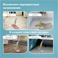 Насадка МОП плоская КОМПЛЕКТ 4 шт, УНИВЕРСАЛЬНАЯ для швабр 38-42 см (ТИП К), микрофибра, LAIMA, 607459 607459