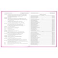 Дневник 5-11 класс 48 л., твердый, BRAUBERG, выборочный лак, с подсказом, "Fashion", 106414 106414