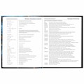 Дневник 5-11 класс 48 л., твердый, BRAUBERG, глянцевая ламинация, с подсказом, "Милый корги", 106877 106877