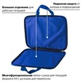 Папка на молнии с ручками BRAUBERG, А4, 1 отделение, с подкладкой, полиэстер, 20 мм, "Atom", 227089 227089