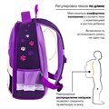 Ранец BRAUBERG KIDS START, 1 отделение, 2 кармана, "Sweet cheeks", велюровая панель, 35х26х13см, 272093 272093