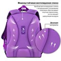 Ранец BRAUBERG KIDS START, 1 отделение, 2 кармана, "Sweet cheeks", велюровая панель, 35х26х13см, 272093 272093