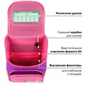Ранец ПИФАГОР BASIC, 1 отделение, 3 кармана, эргономичная спинка, "Happy unicorn", 35х28х18 см, 271372 271372