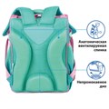 Ранец ПИФАГОР BASIC, с эргономичной спинкой, "Baby lama", 35х28х18 см, 229934 229934