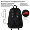 Рюкзак BRAUBERG FASHION CITY универсальный, карман-антивор, Anime Girl, черный, 44х31х16 см, 272568 272568
