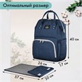 Рюкзак для мамы BRAUBERG MOMMY с ковриком, крепления на коляску, термокарманы, синий, 40x26x17 см, 270820 270820