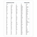 Тетрадь-словарь для записи английских слов А5 48 л., скоба, клетка, BRAUBERG, справка, 403562 403562