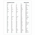 Тетрадь-словарь для записи английских слов А5 48 л., скоба, клетка, BRAUBERG, справка, 403562 403562