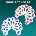 Веер-касса (гласные, согласные и цифры) ПИФАГОР, набор 3 шт., европодвес, 227394 227394