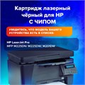 Картридж лазерный SONNEN (SH-CF283X) для HP Laser Jet Pro MFP M225DN/M225DW/M201DW, ресурс 2200 стр., 364105 364105