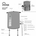 Отпариватель напольный VIXTER GSV-5300 с доской, 2300 Вт, пар 45 г/мин, резервуар 1,7 л, 3 режима, белый 456709