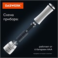 Мельница для соли и специй электрическая с подсветкой, 4 уровня помола, PM-3, DASWERK, 456621 456621