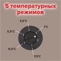 Холодильник SONNEN DF-1-06, однокамерный, объем 47 л, морозильная камера 4 л, 44х47х51 см, белый, 454213 454213